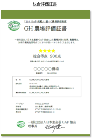 GH農場評価証書