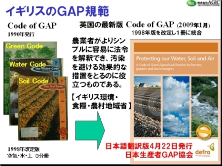 GAPの概念