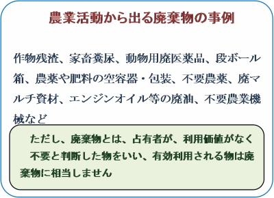 農業活動から出る廃棄物の事例